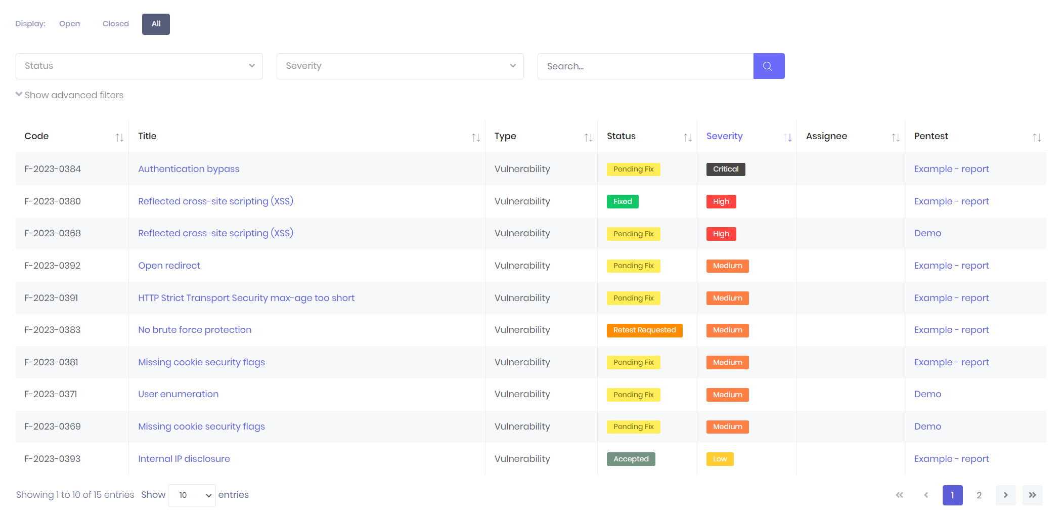 Penetration Test Reporting for Real-Time Insight