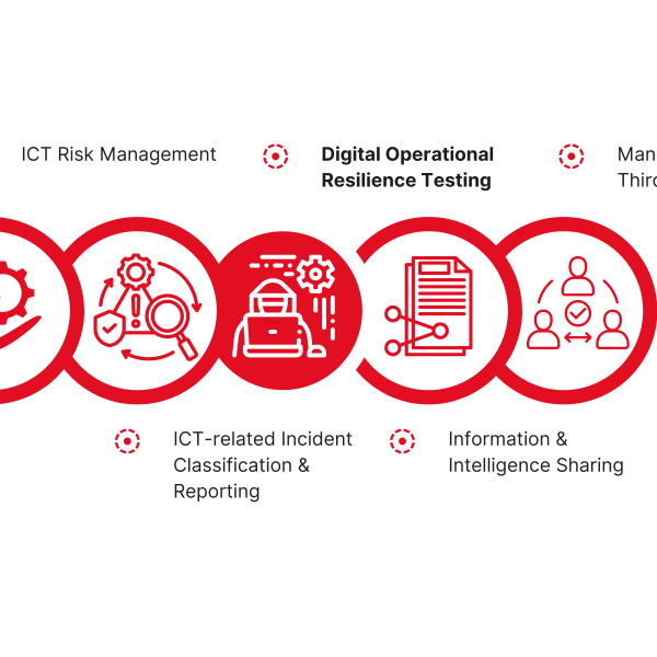 Understanding DORA and the importance of Threat-Led Penetration Testing